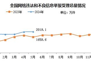 半岛娱乐平台截图0